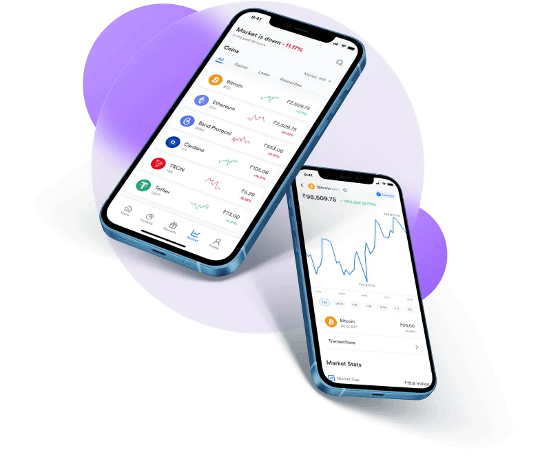 LarevixInvest - Sign-up now